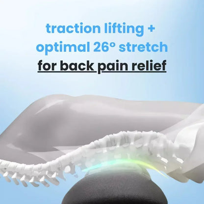 Advanced Lumbar Decompression Recovery System