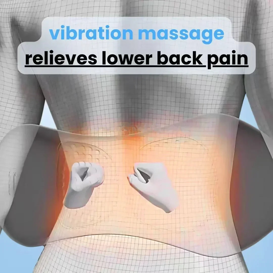 Advanced Lumbar Decompression Recovery System